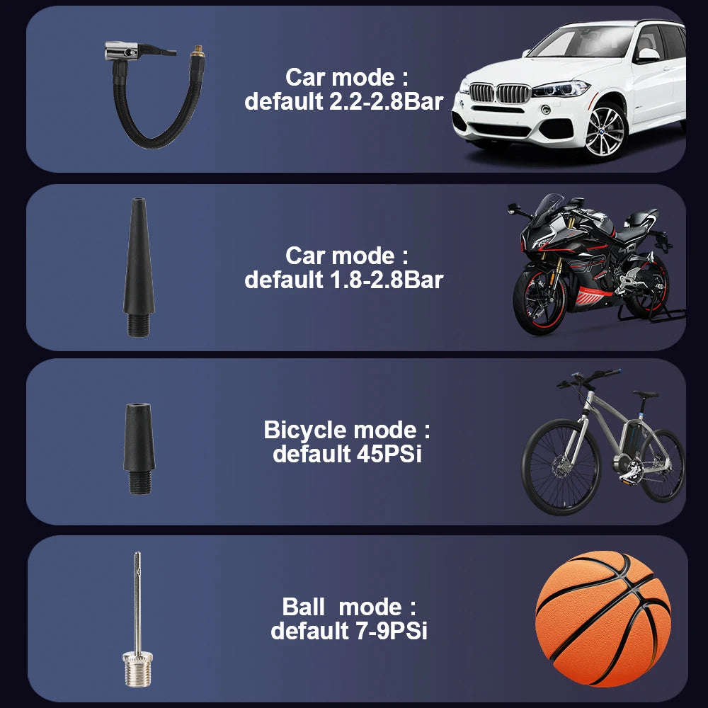 Car Tire Inflator: Fast Cordless Air Compressor