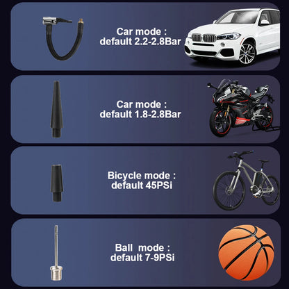 Car Tire Inflator: Fast Cordless Air Compressor