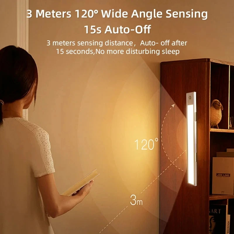 LED Sensor Cabinet Lights - Dimmable Wireless Night Lamp