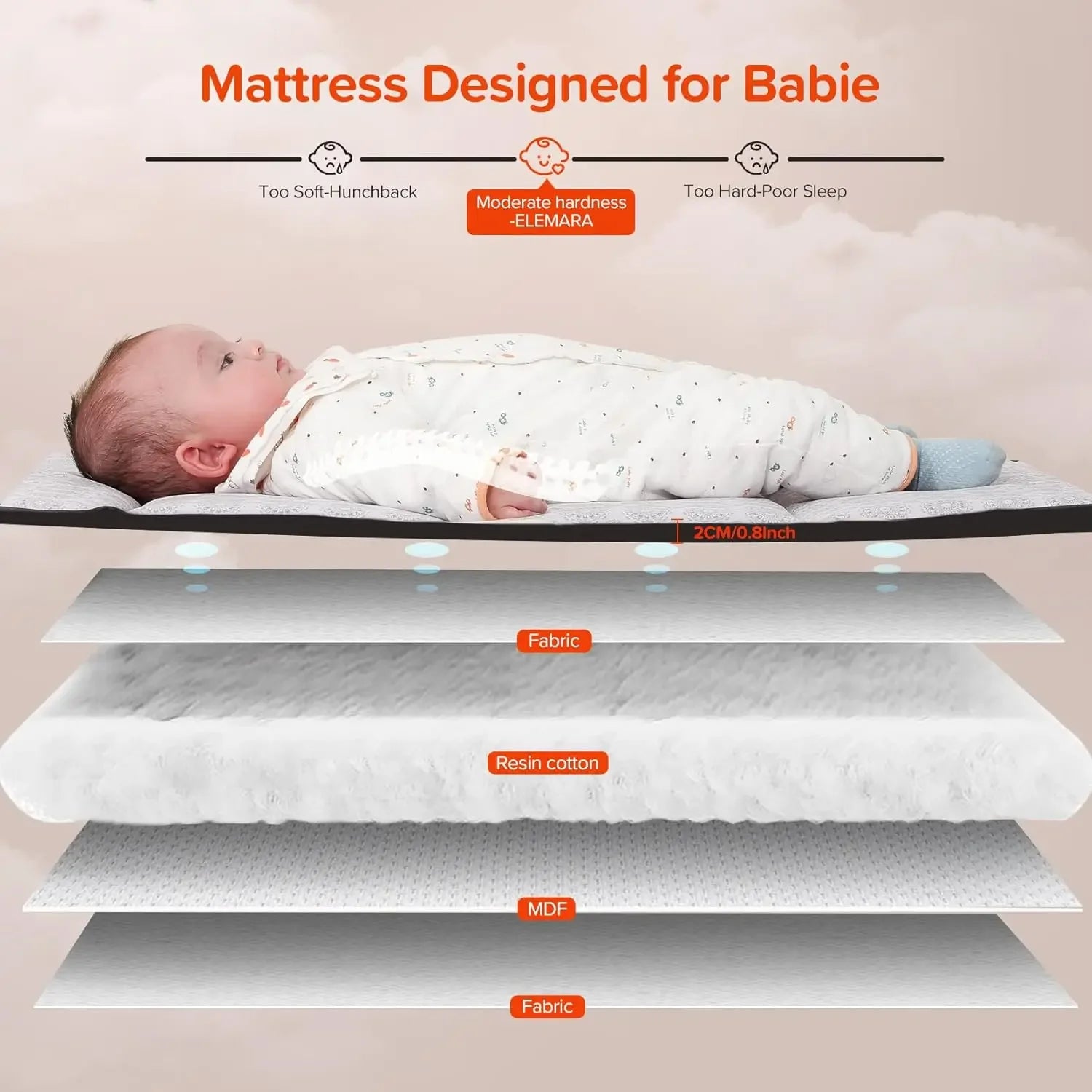 4-in-1 Baby Bassinet, Bedside Crib with Diaper Changer & Music