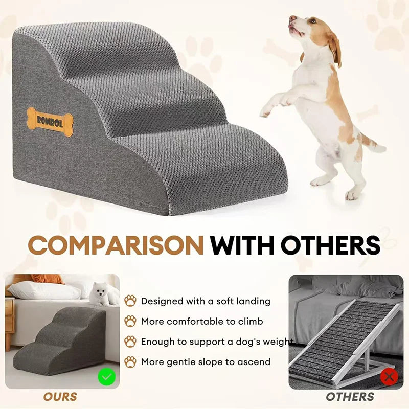 Pet Stairs For Large Dogs & Cats: Extra Wide Non-Slip High Bed Steps