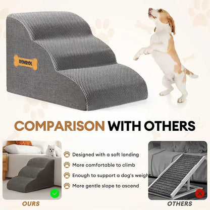 Pet Stairs For Large Dogs & Cats: Extra Wide Non-Slip High Bed Steps